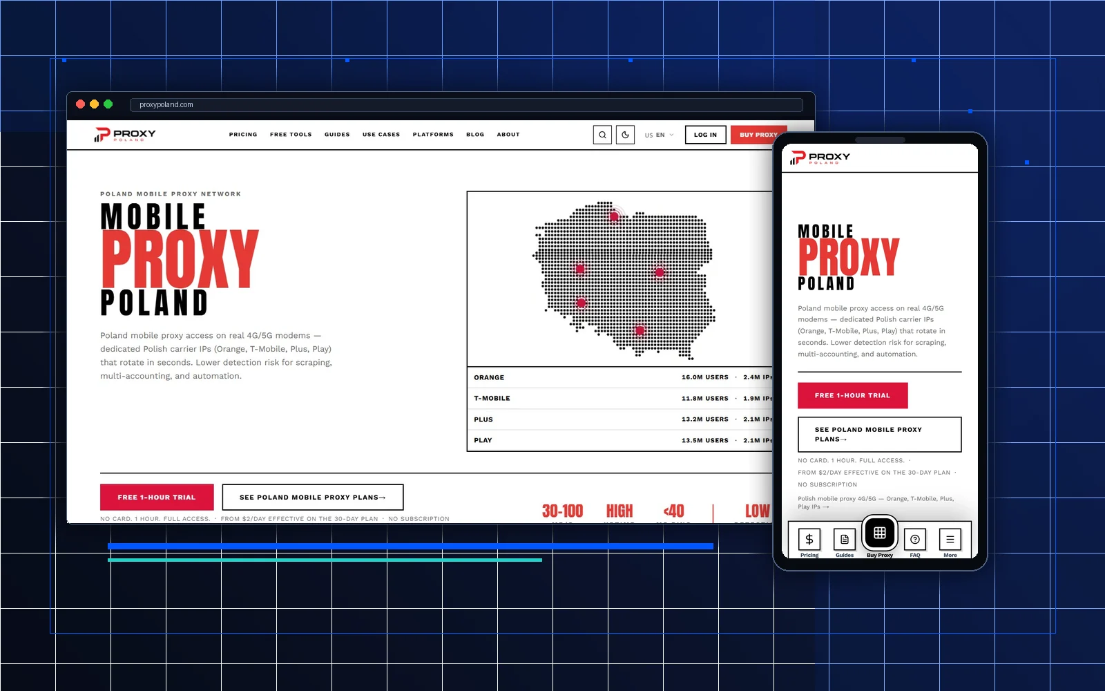 Realizacja Michał Świtalski: Proxy Poland - automatyzacja platformy proxy